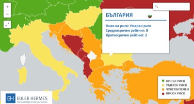 Euler Hermes запази рейтинга на България на ниво B2 – умерен риск